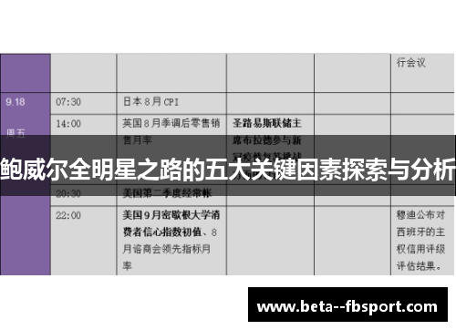 鲍威尔全明星之路的五大关键因素探索与分析